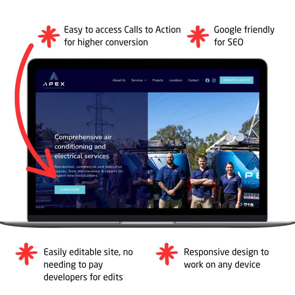 results - NDIS Website Design